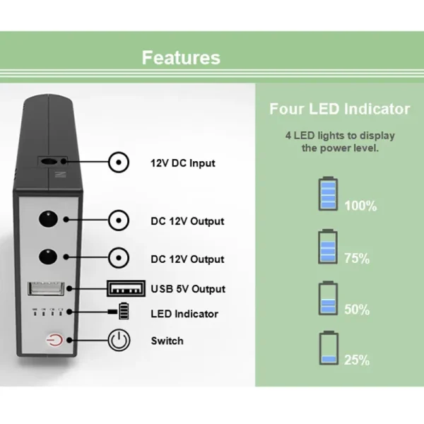 WGP mini UPS input 12v output 5/9/12V (10400mAh) - Image 3